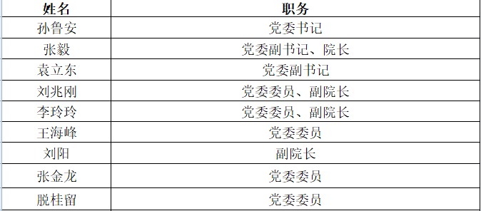 領(lǐng)導班子成員.jpg